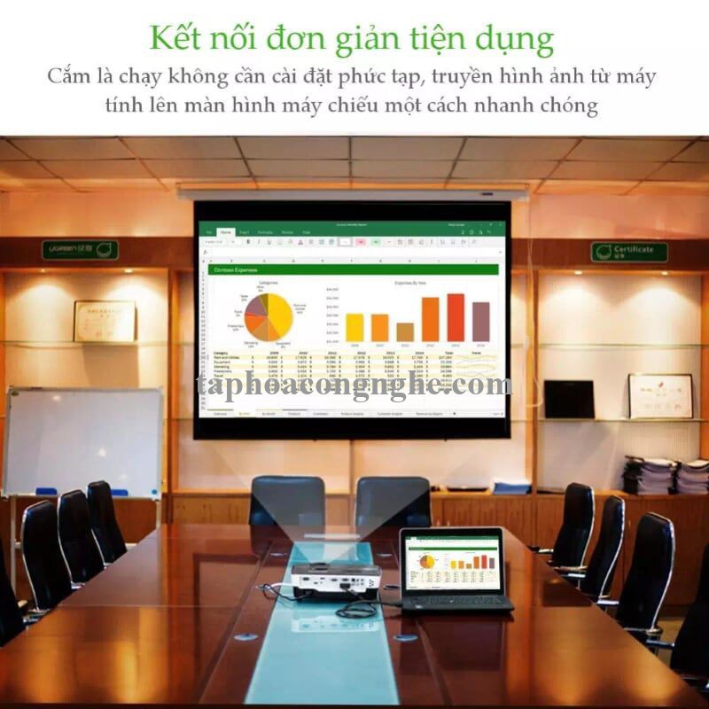 Ugreen 11633 10M màu Đen Cáp tín hiệu 2 đầu VGA VG101 30011633